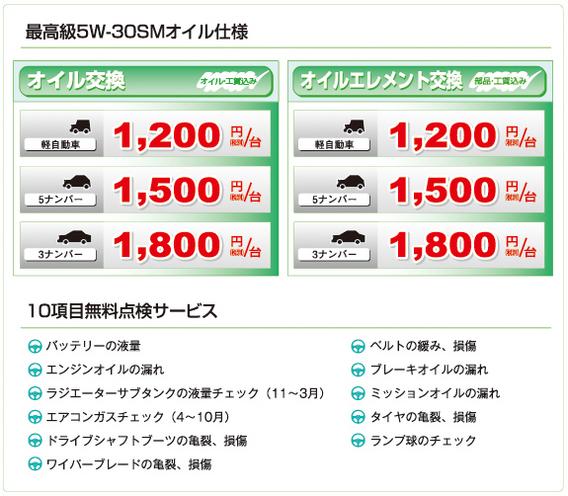 オイル交換まつり！！
