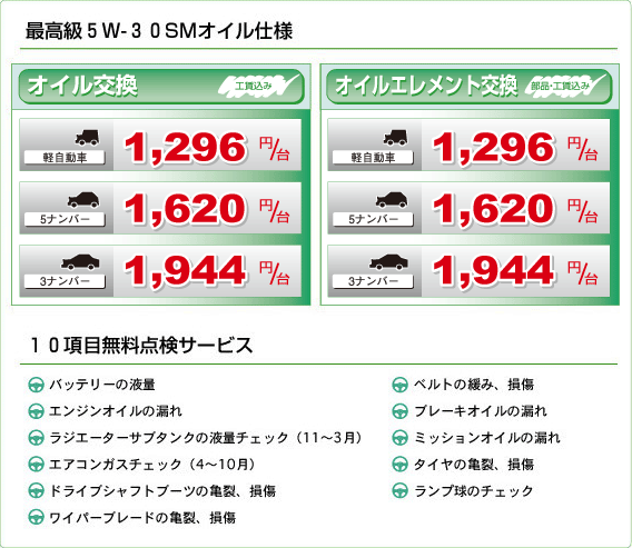 オイル交換まつり！！